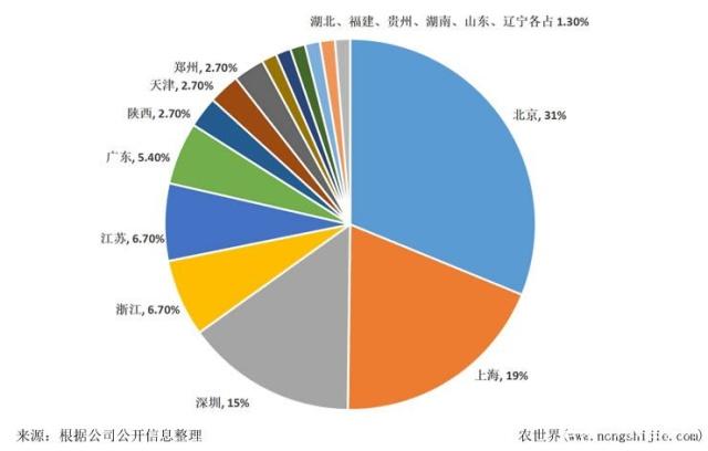 赏金船主·PG(中国游)官方网站