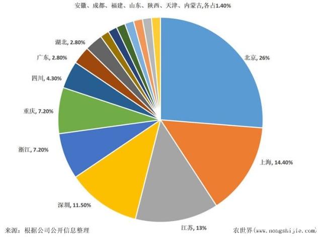 赏金船主·PG(中国游)官方网站
