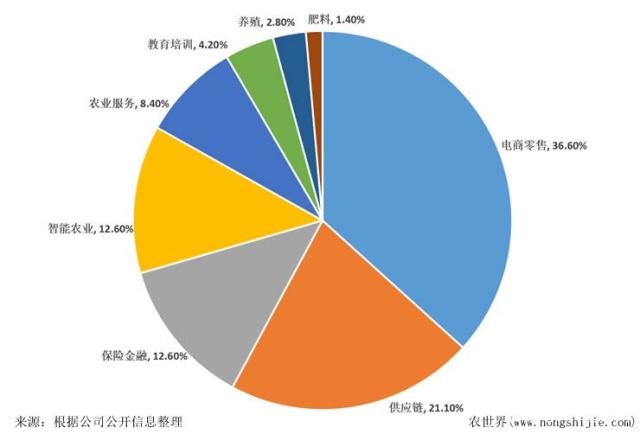 赏金船主·PG(中国游)官方网站