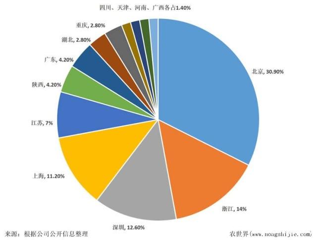 赏金船主·PG(中国游)官方网站